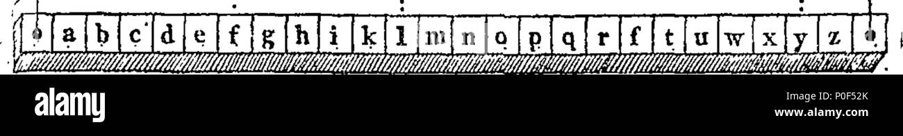 . Anglais : fleuron de livre : un traité sur l'art de décryptage, et de l'écriture en cypher. Avec un alphabet harmonique. 235 Un traité sur l'art de décryptage, et de l'écriture en cypher. Avec un alphabet harmonique. Fleuron T085367-5 Banque D'Images