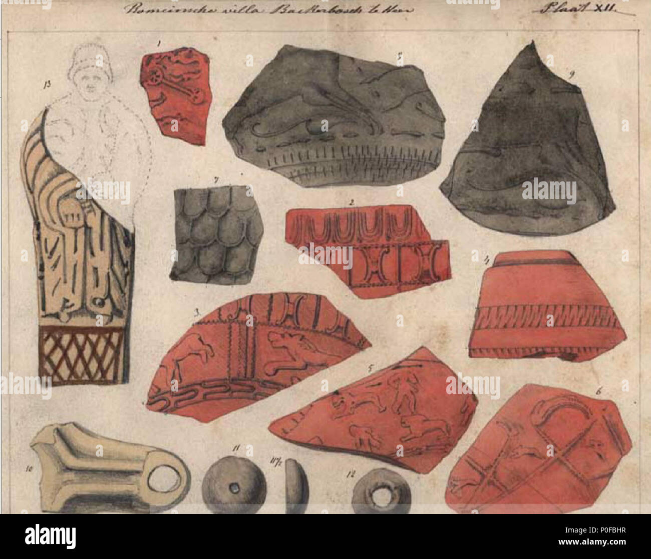 . Anglais : Dessin d'objets archéologiques trouvés sur le site de fouilles de la villa romaine dans Baccurbosch Cadier en Keer près de Maastricht, aux Pays-Bas. Le dessin est par le chef de l'excavation en 1879-80, le prêtre Jozef Habets (1829-1893), et est maintenant dans la collection de Rijksarchief Limbourg à Maastricht. La plupart des objets sont dans le Rijksmuseum van Oudheden à Leyde. . Vers 1881. Jozef Habets (1829-1893) 17 Opgraving Baccurbosch, 1881 villa Romeinse, aardewerkscherven godenbeeldje liens, Banque D'Images