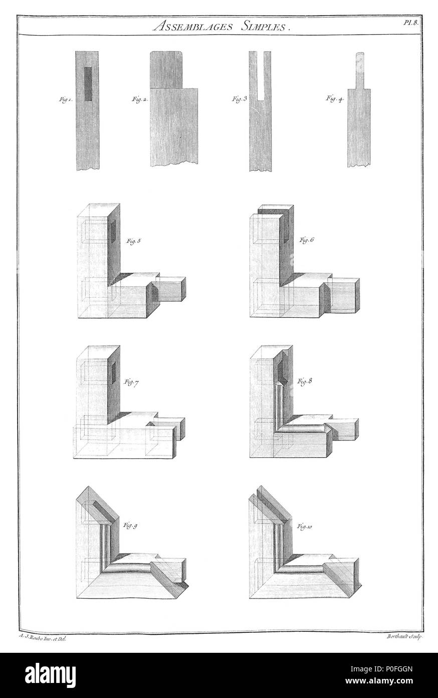 . English : simples assemblages. 254 A-J Roubo - L'art du menuisier - Planche 008 Banque D'Images