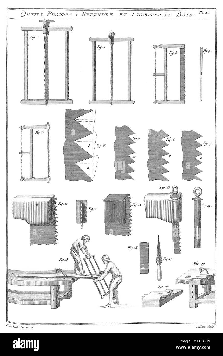 . English : Outils, propres a refendre et un débiter, le bois. 254 A-J Roubo - L'art du menuisier - Planche 012 Banque D'Images