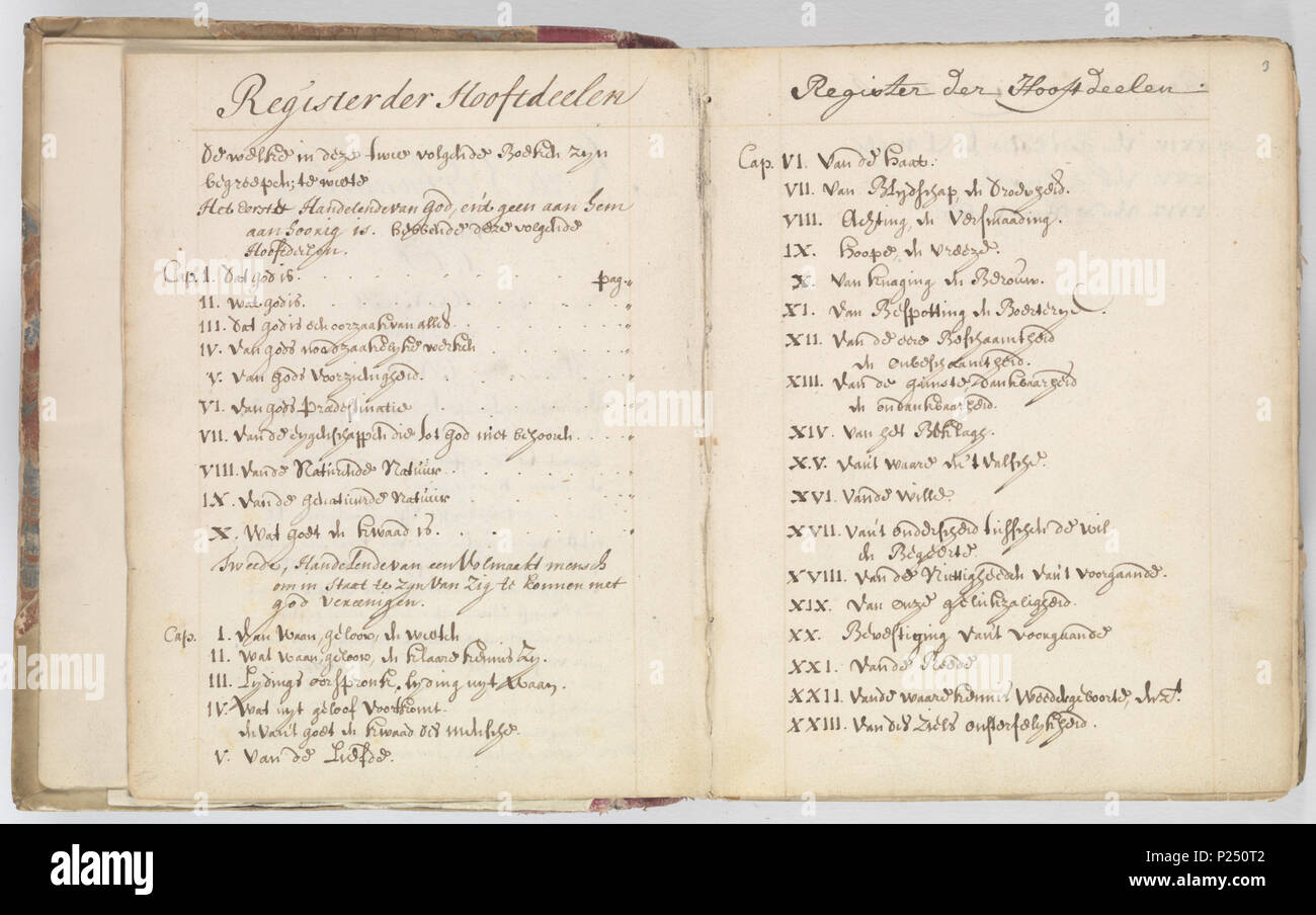 . S'inscrire (page 1 et 2) des principales parties du Spinozas Korte van Belgique (1815-1885 Dieu, de mensch, en deszelvs welstand - KB 75 G15 - Folios 002v (à gauche) et 003r (droite) . S'inscrire (page 1 et 2) des principales parties du Benedictus de Spinozas, Korte van Belgique (1815-1885 Dieu, de mensch, en deszelvs welstand. Godgeleerde staatkundige verhandelinge. En Nauwkeurige nootsakelyke aenmerkingen verstant tot beeter van dit boek - gauche folium 002v ; côté droit folium 003r. Entre 1675 et 1700 circa circa. Baruch Spinoza (1632-1677) Noms alternatifs Benedictus de Spinoza, Baruch de Spinoza ; Banque D'Images