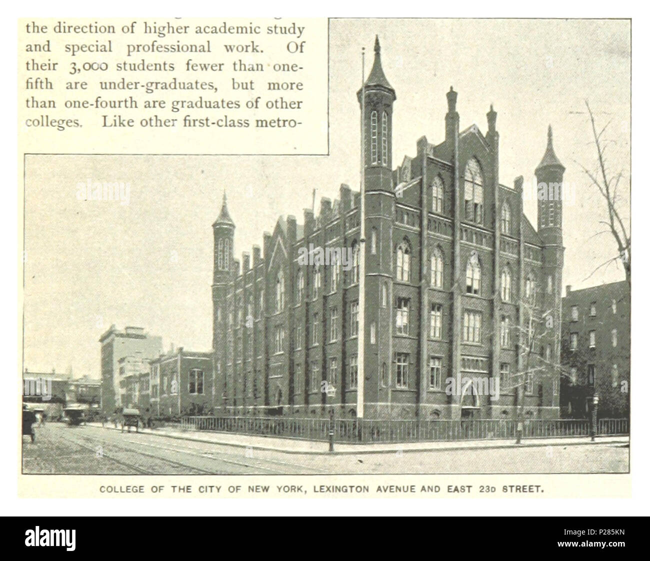 (King1893NYC) pg275 COLLEGE DE LA VILLE DE NEW YORK, LEXINTON AVENUE ET DE LA 23E RUE. Banque D'Images