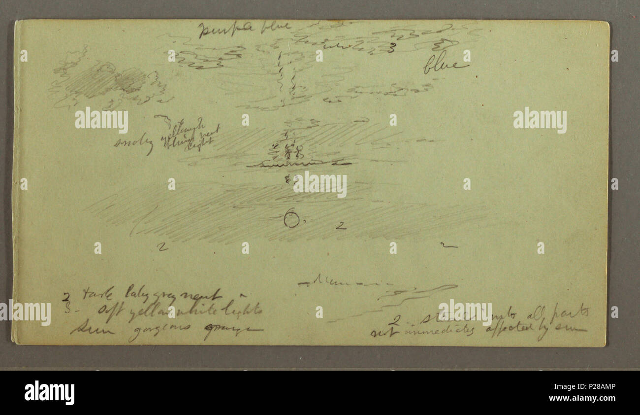 . Anglais : le dessin, l'étude du ciel et du soleil . Anglais : Verso : les nuages . avant 1917 (la date d'acquisition) 107 Dessin, étude du ciel et soleil (CH) 18190633 Banque D'Images