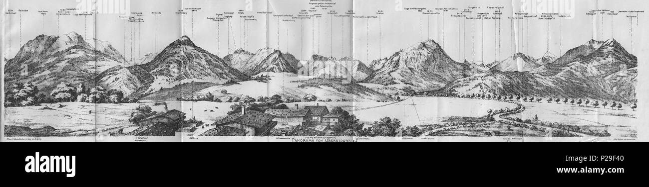 . Anglais : panorama dessiné Oberstdorf et aux environs. Deutsch : Gezeichnetes Oberstdorf Panorama und Umgebung. 1902 früher oder. 210 Inconnu Oberstdorf-woerl Banque D'Images