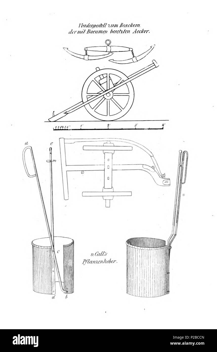 . Deutsch : Figure zum Artikel Die des Verpflanzmaschine Berrn Baron Adolph von Call en Italy - oben Vordergestell Beackern Pflanzenheber unten zum, . 1857. 230 Inconnu Pom.Hefte 1857 Verpflanzmaschine nouveau SIRH Rh@Psodie Adolph von Call Banque D'Images