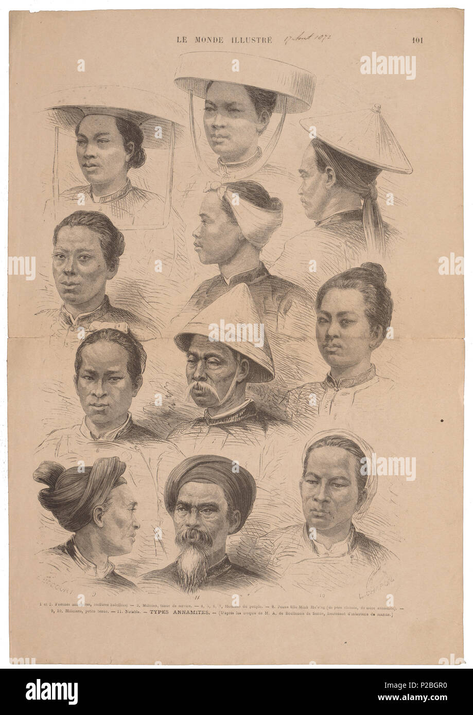 UBA01 IZ19400254, 21-09-09, 13:40, 8C, 7020x3391 (649 +395), 100  % % % % BasisCurve, Art, 1/50 s, r49.6, G19.4, B12.4 151 Homo sapiens - Indochine - 1872 - Imprimer - Zoologica 2e moitié - Collections spéciales de l'Université d'Amsterdam - UBA01 IZ19400254 Banque D'Images