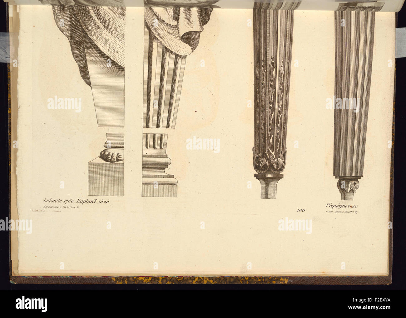. Anglais : Print (France) . Anglais : Veuillez noter les changements de numérotation comme suit : 2 copies n'avaient pas été comptés lors de numéros d'ordre ont été marquées (entre l'original 4 & 5 et bet. orig. 8 et 9) ; 1 print a été marquée avec 2 accès. les nombres, alors qu'en fait c'était une feuille pliée et devrait seulement avoir reçu 1 nombre (orig. 2 & 3). Feuilles 1 - 5 ont été conciliés facilement ; cependant, tous les autres chiffres avaient à passer en raison de l'absence de nombre entre 8 et 9. L'équipe Inventaire 2009/2010 . avant 1921 (la date d'acquisition) 257 Imprimer (France) (CH) 18285103-2 Banque D'Images