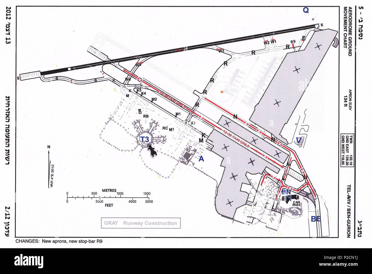 . Anglais : Ben Gourion (Israël) Carte d'Aérodrome . 2012. BenGurionAerodromeChart-Red Etan Tal 7 Banque D'Images