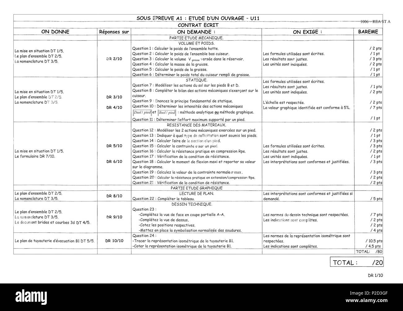 6 Bac rocsm 2010 U11 dr1 Banque D'Images
