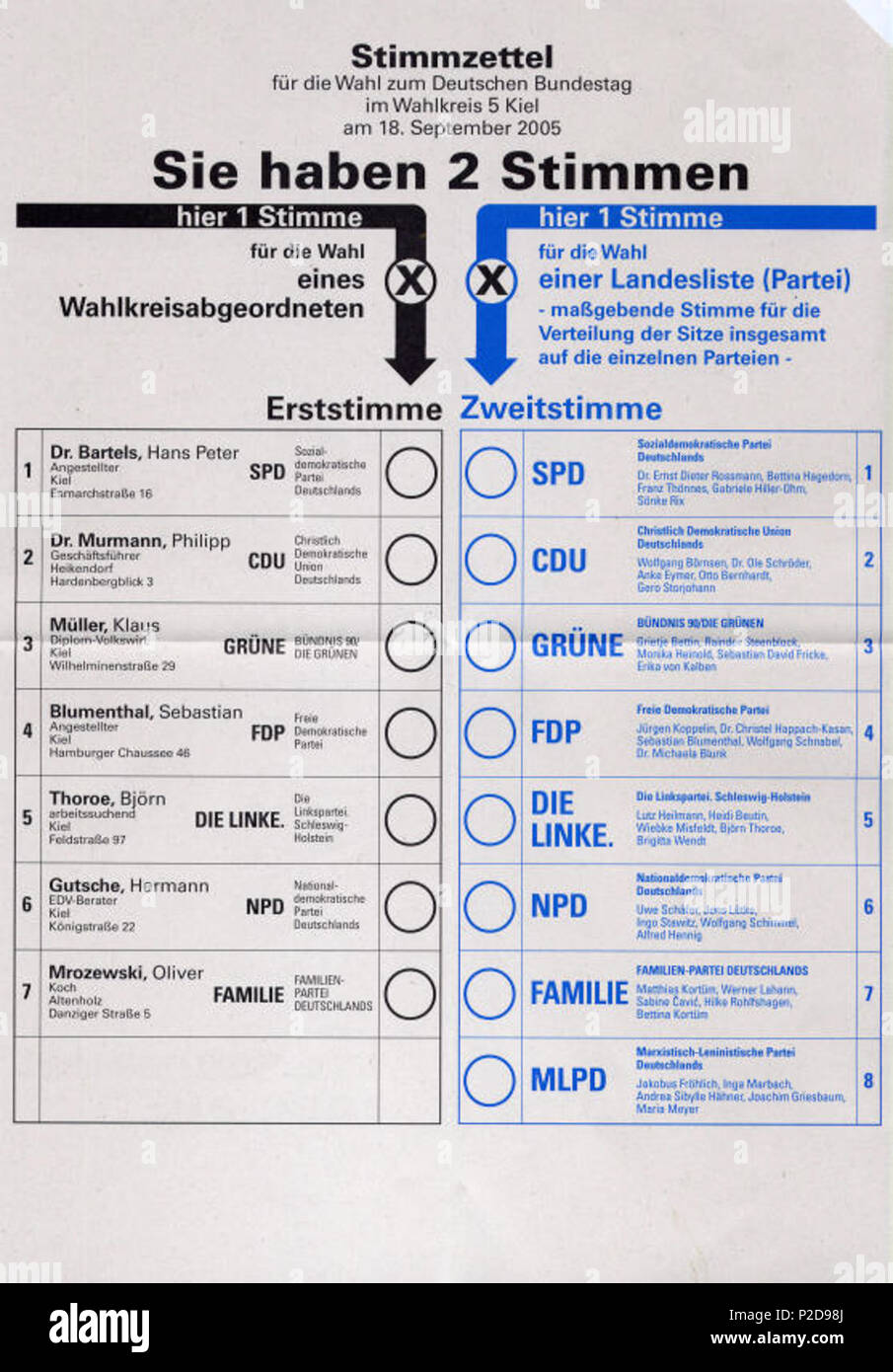10 Bundestagswahl2005 petite stimmzettel Banque D'Images