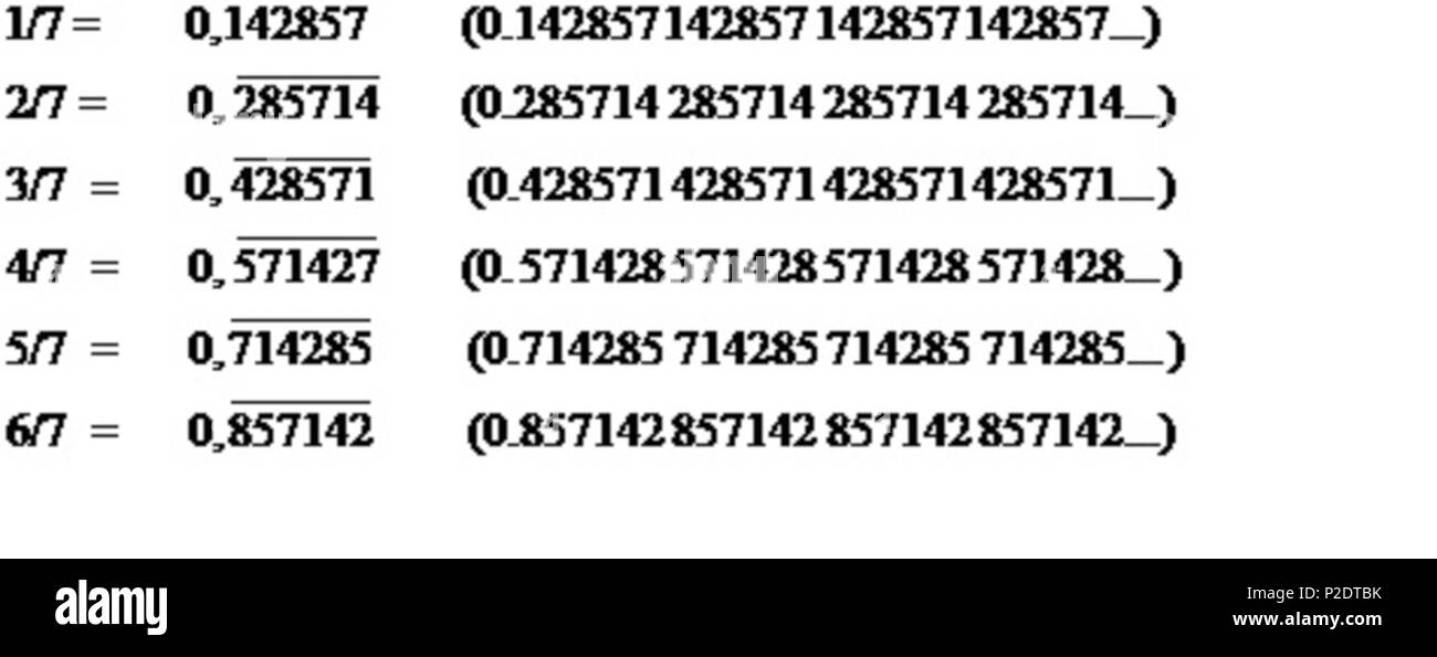 . Anglais : il contient toutes les fractions de premier numéro 7 de 1/7th de 6/7ème qui n'étaient pas connus ayant les mêmes chiffres, 1 4 2 8 5 7, et périodiques. Ils ont été appelés différemment et n'étaient pas connus, ils ne sont les fractions de 7. 15 septembre 2013, 12:48:09. KAMAL2 62 7 Le premier numéro de périodique Banque D'Images