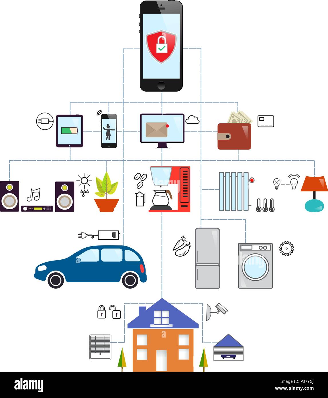 Internet des objets et de domotique concept. La protection et le contrôle Illustration de Vecteur