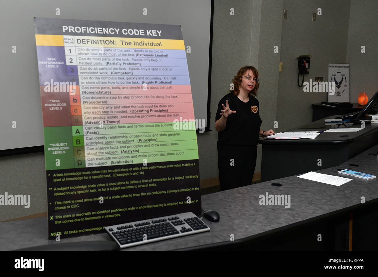 Rebecca Bryant, un instructeur à Sheppard Air Force Base, Texas, donne une conférence sur le développement de la formation, le 28 juillet 2016. Les étudiants qui suivent ce cours auront les connaissances et les ressources après avoir obtenu leur diplôme, afin de développer efficacement la formation pour l'Armée de l'air. (U.S. Photo de l'Armée de l'air par la Haute Airman Kyle E. Gese/libérés) Banque D'Images