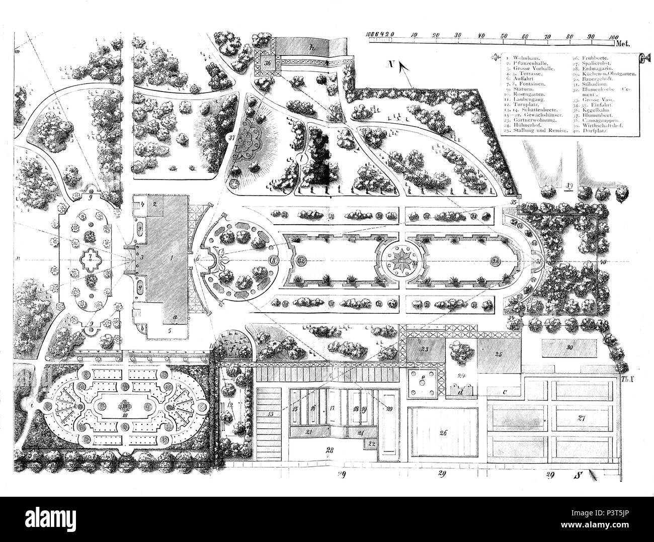 Jardin terminé sur le manoir Gütergotz près de Potsdam, 1877 Banque D'Images