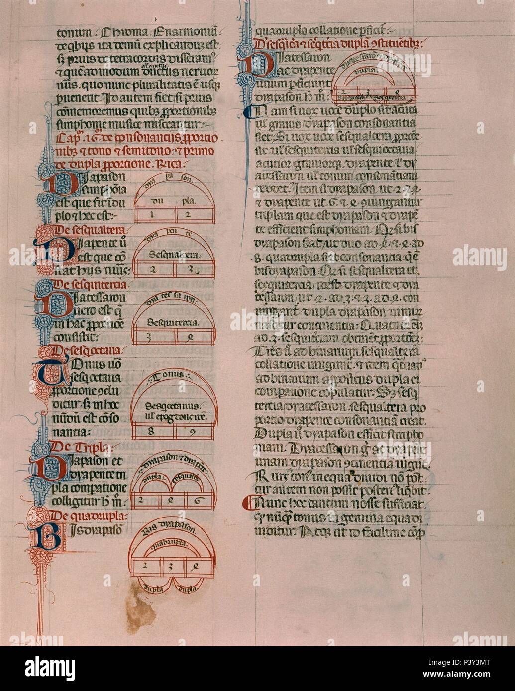 CODICE - SIGLO XIV - PAGINA CON ESQUEMA MUSICAL. Auteur : BOECIO. Lieu : BIBLIOTHÈQUE NATIONALE, Napoli, ITALIA. Banque D'Images