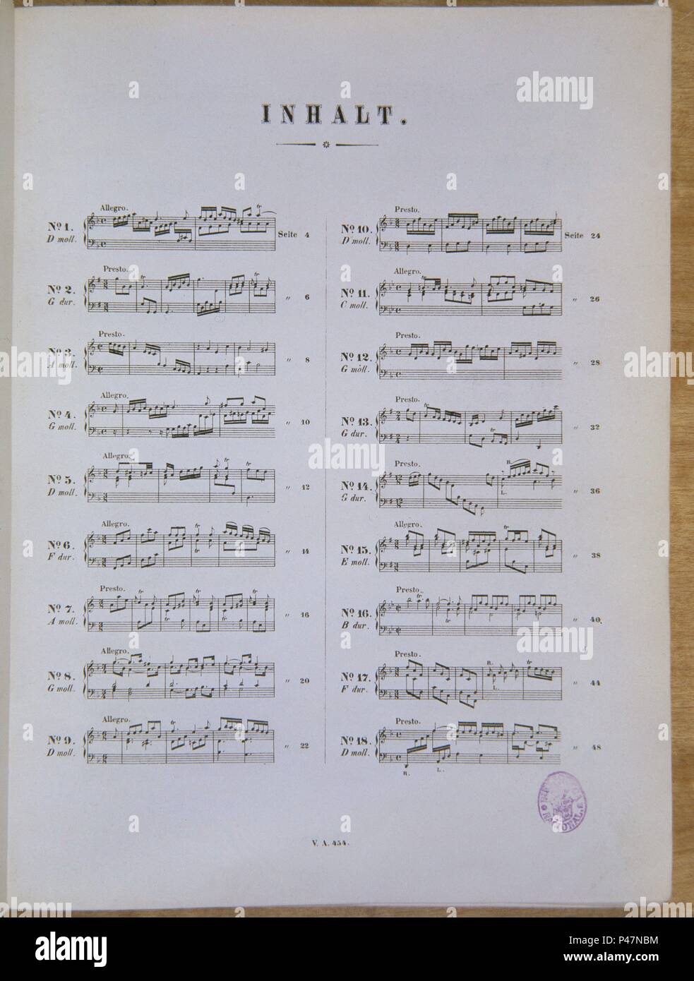 INHALT 1 PAGINA. Auteur : Scarlatti. Emplacement : BIBLIOTECA NACIONAL-COLECCION, MADRID, ESPAGNE. Banque D'Images