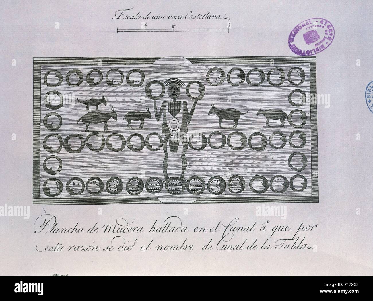 VIAJE AL ESTRECHO DE JUAN DE FUCA - RELACION del Viaje hecho por las Goletas SUTIL Y MEXICANA EN 1792 - PLANCHA DE MADERA EN EL CANAL DE LA TABLA. Emplacement : BIBLIOTECA NACIONAL-COLECCION, MADRID, ESPAGNE. Banque D'Images