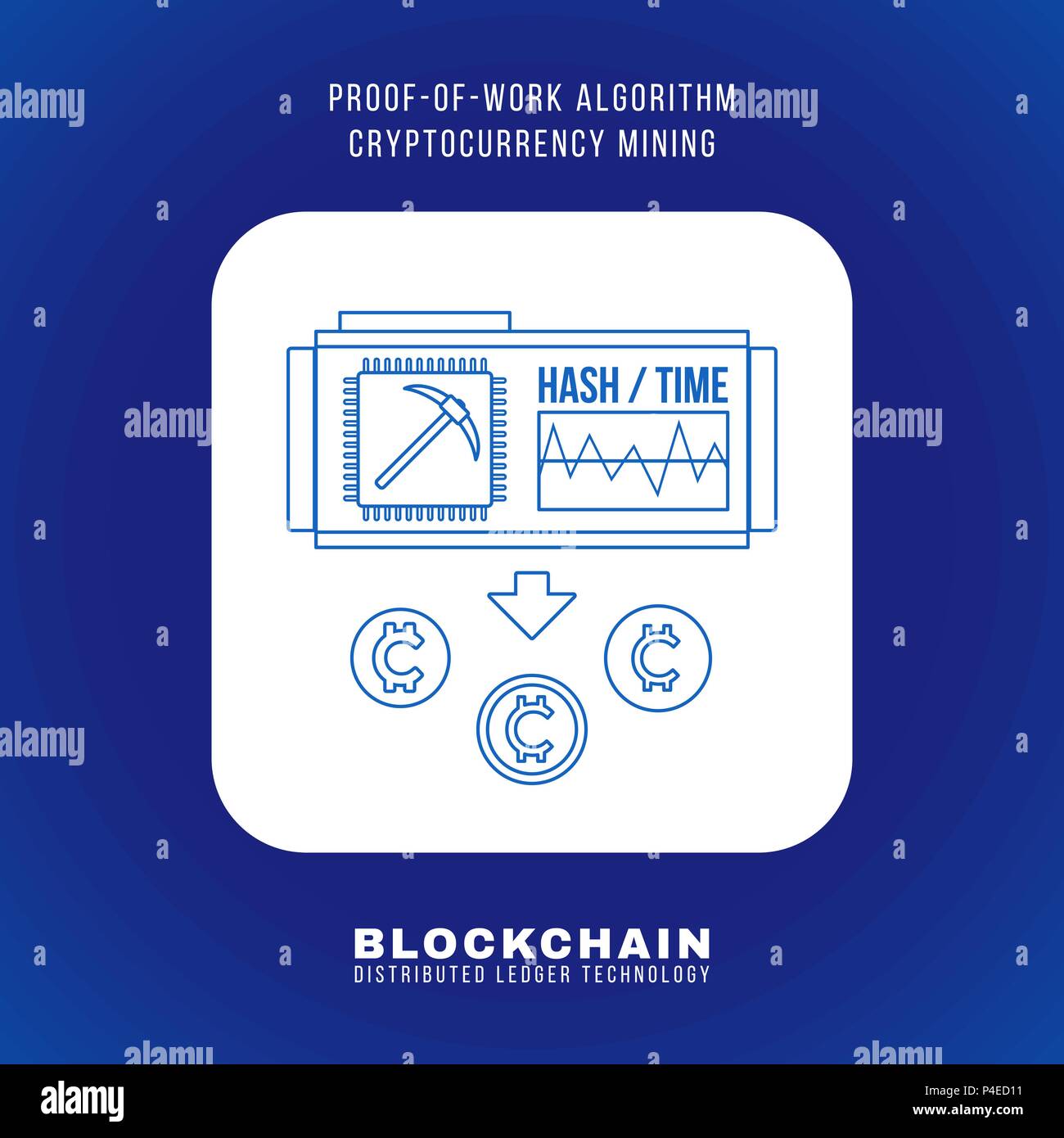 Avant-projet de scénario blockchain la preuve de l'algorithme de travail cryptocurrency POW mining principe expliquer illustration schéma iso icône carré arrondi blanc Illustration de Vecteur