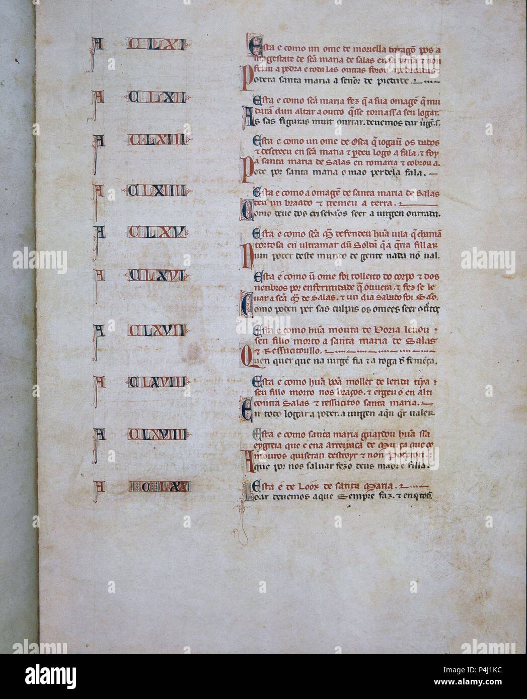 Mti1 Cantiga De Santa Maria F 2r Indice De Las Cantigas Texto Estrofa En Verso Galaico Portugues Siglo Xiii Auteur Alfonso X Le Sage De
