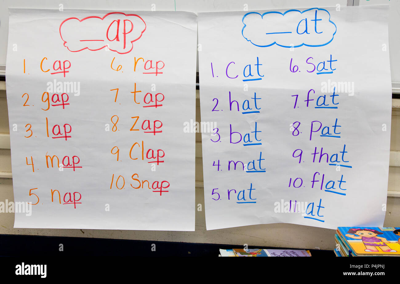 Aide visuelle pour enseigner aux enfants de maternelle Banque D'Images