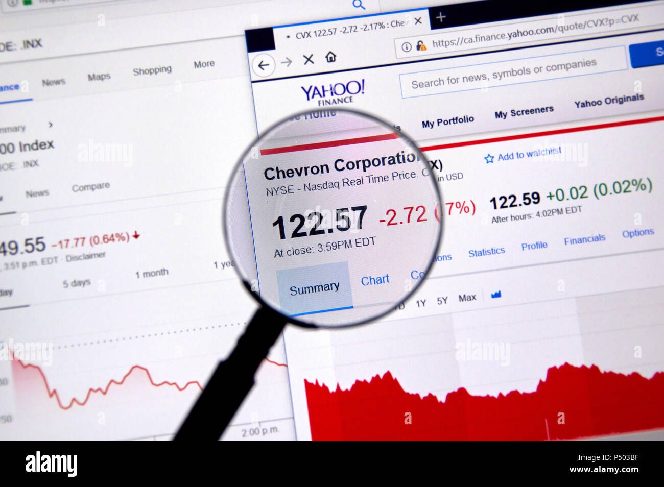 Montréal, Canada - 22 juin 2018 : Chevron Corporation CVX avec ticker : actions et des graphiques sous une loupe sur Yahoo Finance. Banque D'Images