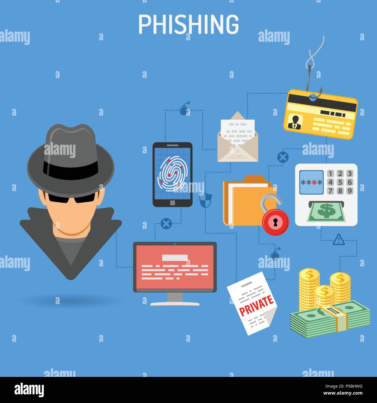 Bannière de la cyber-criminalité Illustration de Vecteur