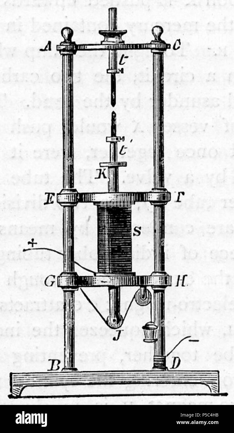 N/A. Anglais : Thomas Wright, Londres, mis au point le premier appareil (1845) dans lequel l'ajustement des carbones est provoqué automatiquement. W. C. Staite le courant électrique utilisé pour la réglementation des carbones en 1848. L'appareil représenté dans la Fig. 425 est le régulateur d'Archereau, construit en 1849 sur le même principe que celle par Staite et Perie. A B, C D, et à l'AC sont constitués de cuivre ; t est le carbone positive fixe. Le solénoïde s est fixé entre les tiges E F G et H. à la tige J K est fixé le carbone négatif t'. Le courant entre dans le solénoïde à travers le fil positif, Banque D'Images