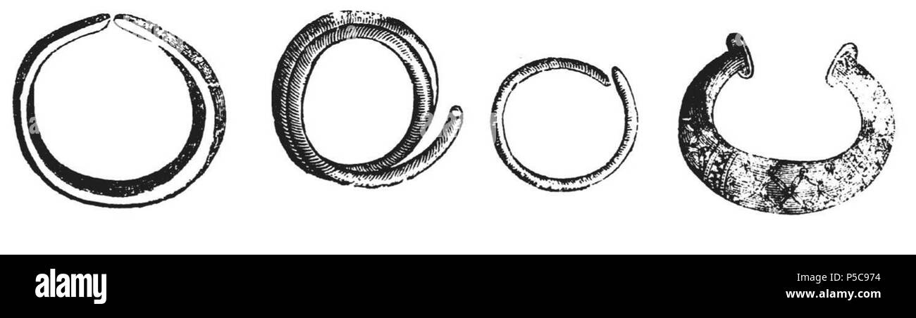 N/A. Anglais : Divers bracelets bronze antique (Dacia) Gusterita Sibiu comté. Âge du Bronze cf Tocilescu . 1877. George Grigore Tocilescu (1850 -1909) 405 72038 Bracelets Bronze Gusterita Sibiu Comté Banque D'Images