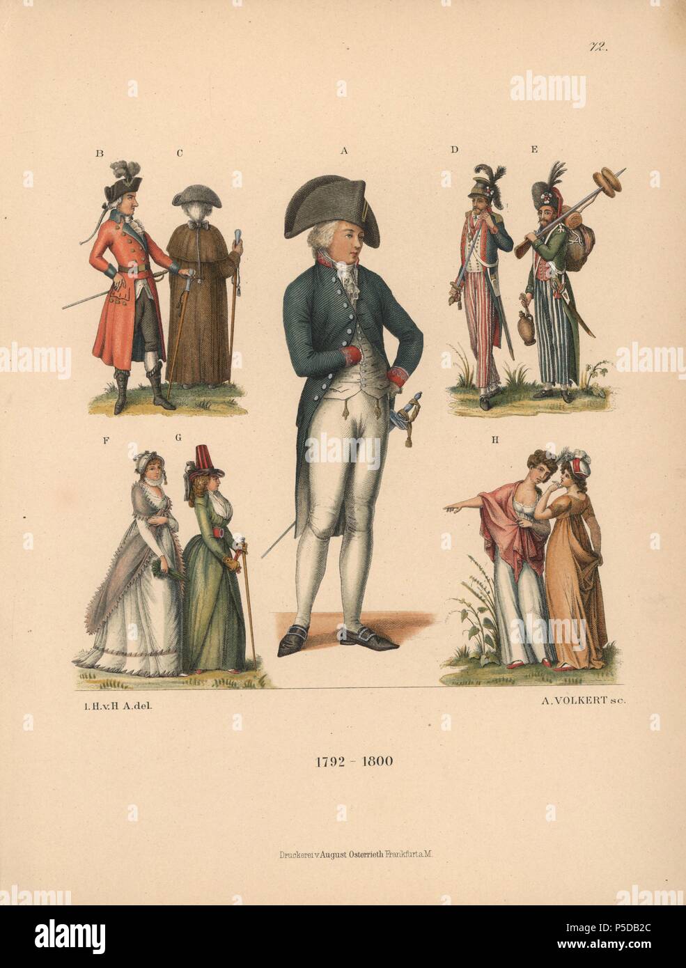 Fashions de 1792 à 1800. Un fonctionnaire de Munich (A), les agents de Würzburg (B,C), le français des agents de l'Armée révolutionnaire (D,E), l'allemand en anglais femmes fashions (F,G), et les femmes dans le style néo-classique de la mode (H). Chromolithographie de Hefner-Alteneck's 'Costumes, Œuvres et appareils du Moyen Âge au xviiie siècle, Francfort, 1889'. Illustration par le Dr Jakob Heinrich von Hefner-Alteneck, lithographiée par A. Volkert, et publié par Heinrich Keller. Le Dr Hefner-Alteneck (1811 - 1903), était un conservateur de musée, archéologue, historien de l'art, illustrateur et graveur. Banque D'Images