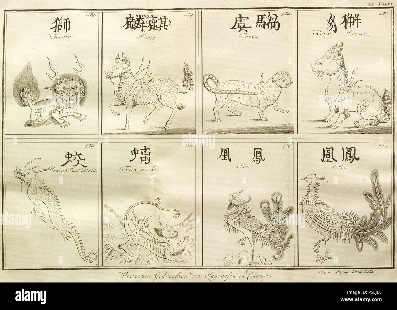 N/A. Anglais : à partir de la traduction en néerlandais de Engelbert Kaempfer : l'histoire du Japon (1727) . 1729. Engelbert Kaempfer (1651-1716) Noms alternatifs Kaempf. Description générale, médecin allemand, botaniste et japanologist Date de naissance/décès 16 Septembre 1651 2 novembre 1716 Lieu de naissance/décès Lemgo Lieme contrôle d'autorité : Q58042 VIAF:41858358 ISNI:0000 0001 1025 5072 RCAC:n:Botaniste84078543 Kaempf. Bibliothèque ouverte:OL236318WorldCat UN 194 Beschrijving van Dieren - Japon Banque D'Images