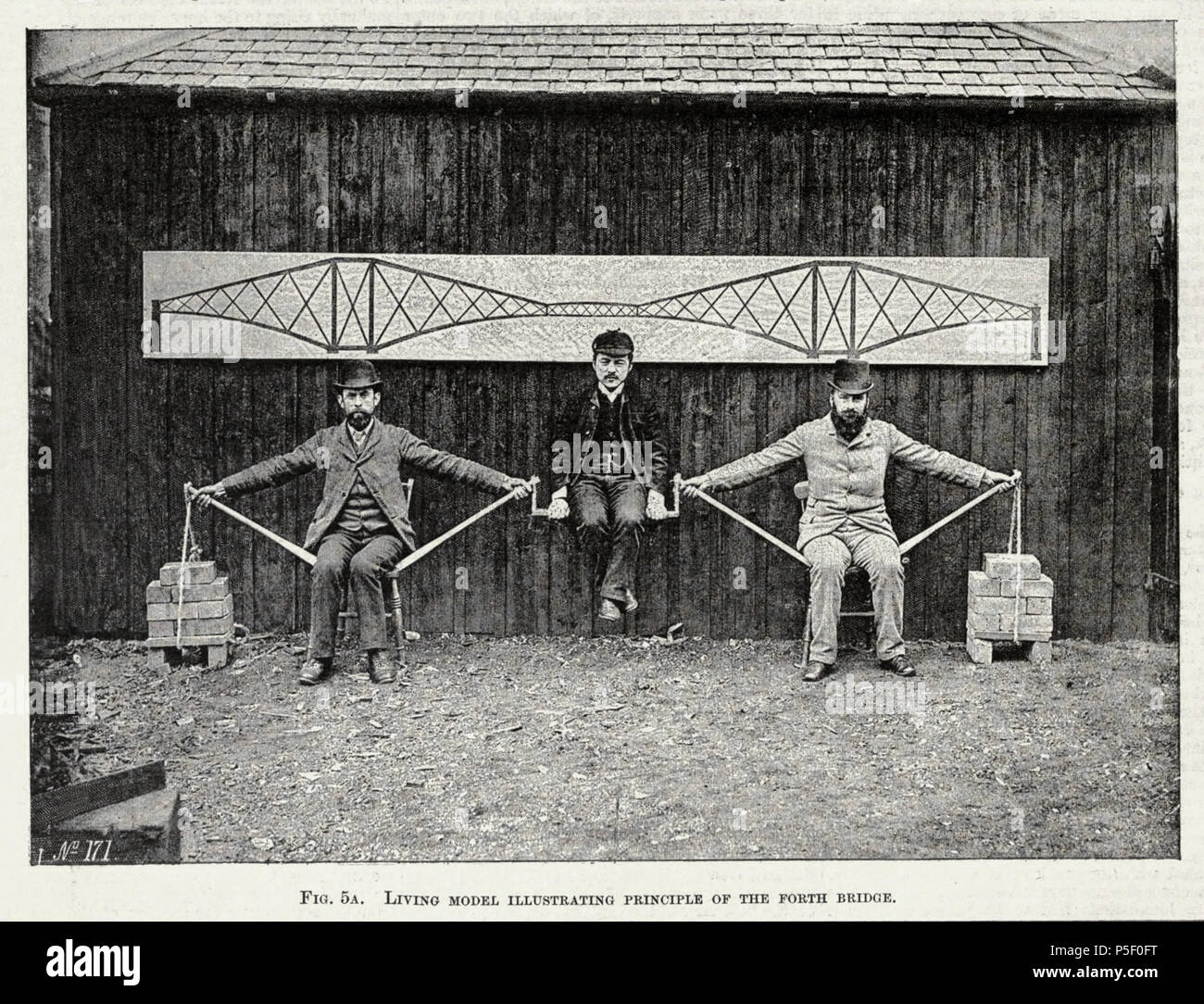 N A Anglais Carte Postale De Benjamin Baker S Human Pont Cantilever Modele Incertain Entre 18 Et 1904 Lorsqu Il Sera Publie Dans W De Lexikon Der Gesamten Technik Peut Etre 10 Photographe Inconnu Pour Benjamin Baker