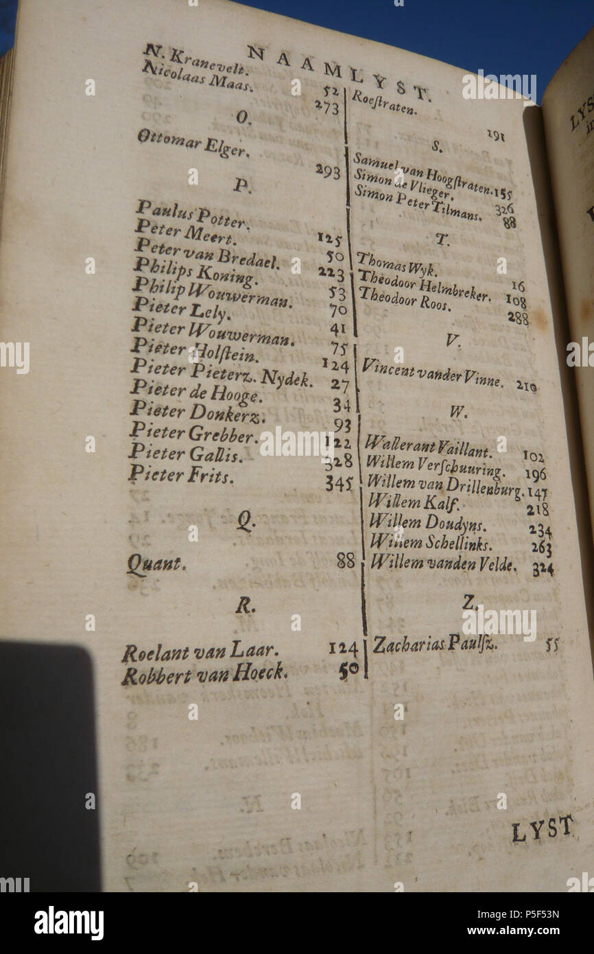N/A. Anglais : Copie d'Arnold Houbraken's Schouburg à partir de 1719 (publié et vendu par l'auteur) Nederlands : Loyer (Nicolaas). 145 (Elger Ottomar). Paulus Potter (293). 125 Borght (Peeter vander). Peter de Wit (144). 144 (Faes Pieter vander). genaamt Lely. 42 Koning (Philips de). 53 Fruytiers (Philippus). 142 Roos (Filip). 279 Wouwerman (Philip). 70 Boel (Peter). 141 Grebber (Pieter). 122 Hooge (Pieter de). 34 Donker (Pieter). 93 Frits (Pieter). 345 Gallis (Pieter). 328 Roestraten. 191 Holstein (Pet.). 124 Meert (Charles). 50 Nedek Pieterze (Pieter). 27 Tysens (Charles). Peter van Breda (143). 22 Banque D'Images