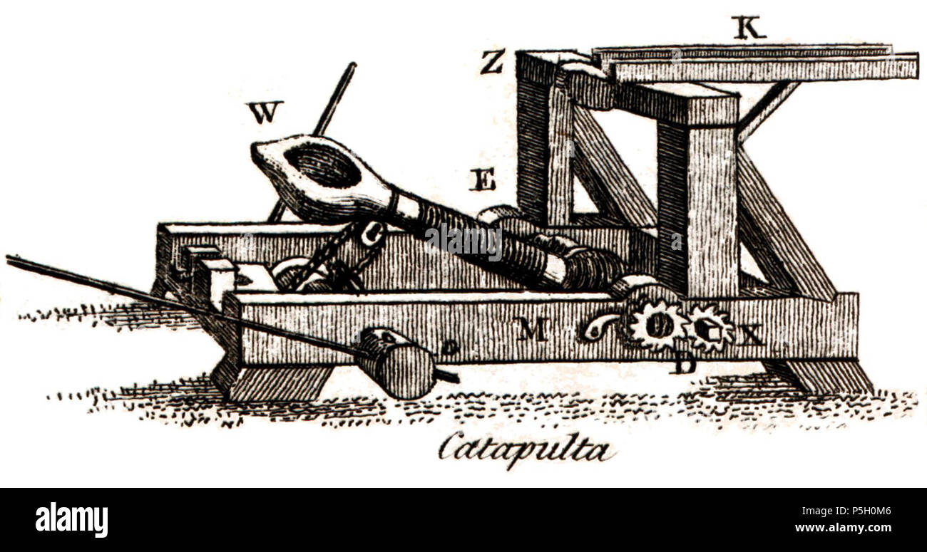 [Catapulta] Catapulte . Grose, Francis : "Les vestiges de l'Angleterre et au Pays de Galles" (1783) . 1783. N/A 6 00-machines de guerre-catapult-1708x900 Banque D'Images