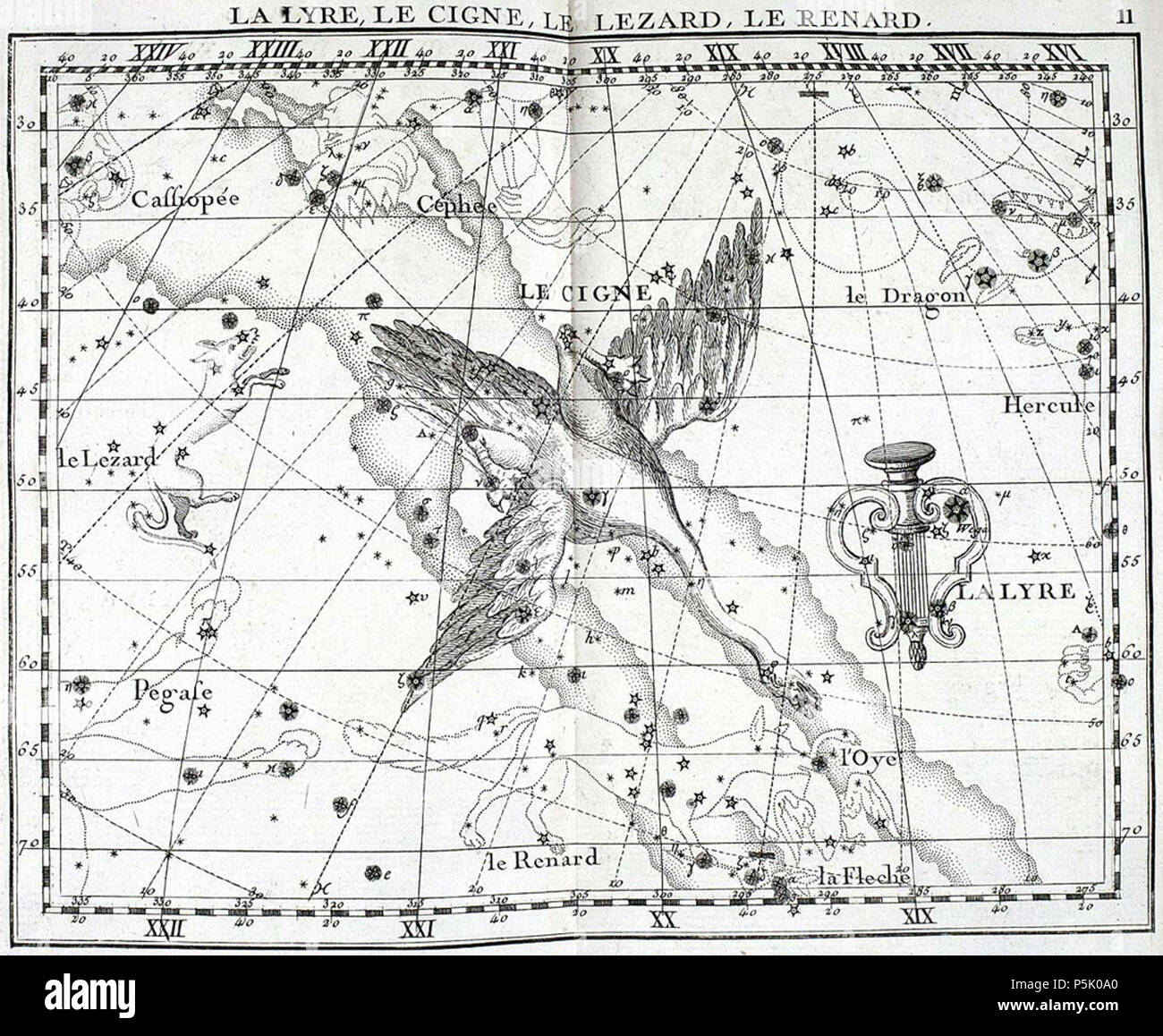 N/A. Atlas Coelestis . 1776. 144 John Flamsteed Atlas Coelestis-11 Banque D'Images