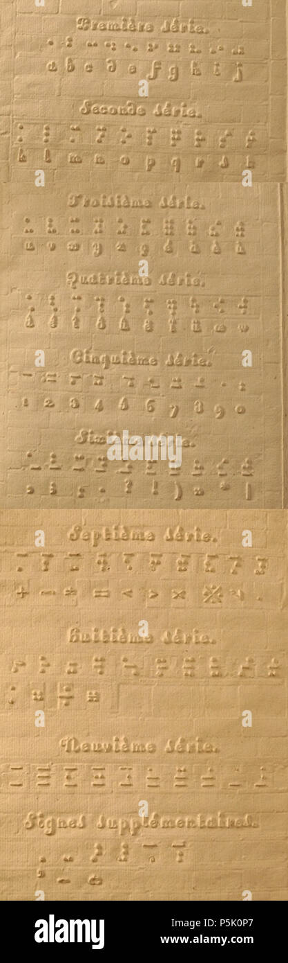 N/A. Le braille comme script d'abord publié en 1829 . 1829. Louis Braille (durée de vie : 1809-1852) 28 1829 braille Banque D'Images