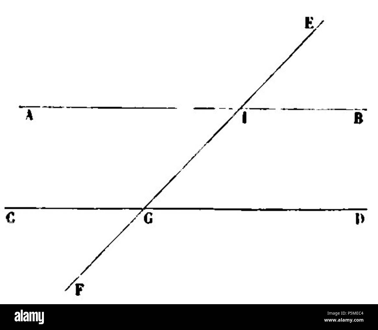 N/A. English : Fig. 7. - Égalité des angles alternes-internes formés par des droites parallèles. 1 mars 2012. François Arago (1786-1853) Noms alternatifs François Arago astronome Français Description, mathématicien, physicien, homme politique, scientifique et enseignant à l'université Date de naissance/Décès 26 Février 1786 2 octobre 1853 Lieu de naissance/décès d'Estagel Paris lieu de travail Paris contrôle d'autorité : Q154353 VIAF:64023378 ISNI:0000 0001 2280 9159 RCAC:n:NLA50052497 35263984 GND:118847767 François Arago 117 WorldCat Astronomie Populaire page T1 0047 Fig7 Banque D'Images