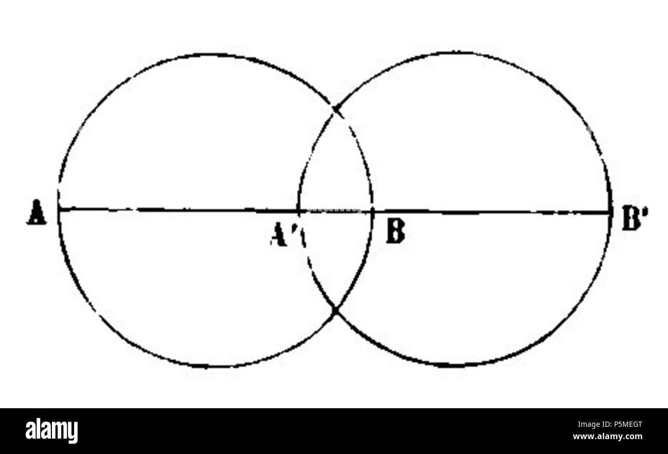 N/A. English : Fig. 76. - Empiétement des deux images d'un cristal biréfringent. 7 mars 2012. François Arago (1786-1853) Noms alternatifs François Arago astronome Français Description, mathématicien, physicien, homme politique, scientifique et enseignant à l'université Date de naissance/Décès 26 Février 1786 2 octobre 1853 Lieu de naissance/décès d'Estagel Paris lieu de travail Paris contrôle d'autorité : Q154353 VIAF:64023378 ISNI:0000 0001 2280 9159 RCAC:n:NLA50052497 35263984 GND:118847767 François Arago 117 WorldCat Astronomie Populaire page T1 0146 fig76 Banque D'Images