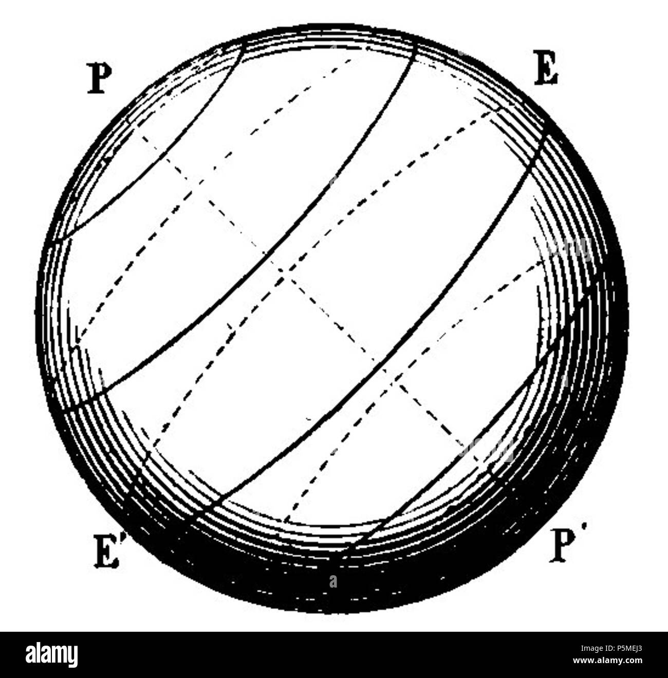 N/A. English : Fig. 97. - Parallèles célestes. 16 mars 2012. François Arago (1786-1853) Noms alternatifs François Arago astronome Français Description, mathématicien, physicien, homme politique, scientifique et enseignant à l'université Date de naissance/Décès 26 Février 1786 2 octobre 1853 Lieu de naissance/décès d'Estagel Paris lieu de travail Paris contrôle d'autorité : Q154353 VIAF:64023378 ISNI:0000 0001 2280 9159 RCAC:n:NLA50052497 35263984 GND:118847767 François Arago 117 WorldCat Astronomie Populaire page T1 0323 fig97 Banque D'Images