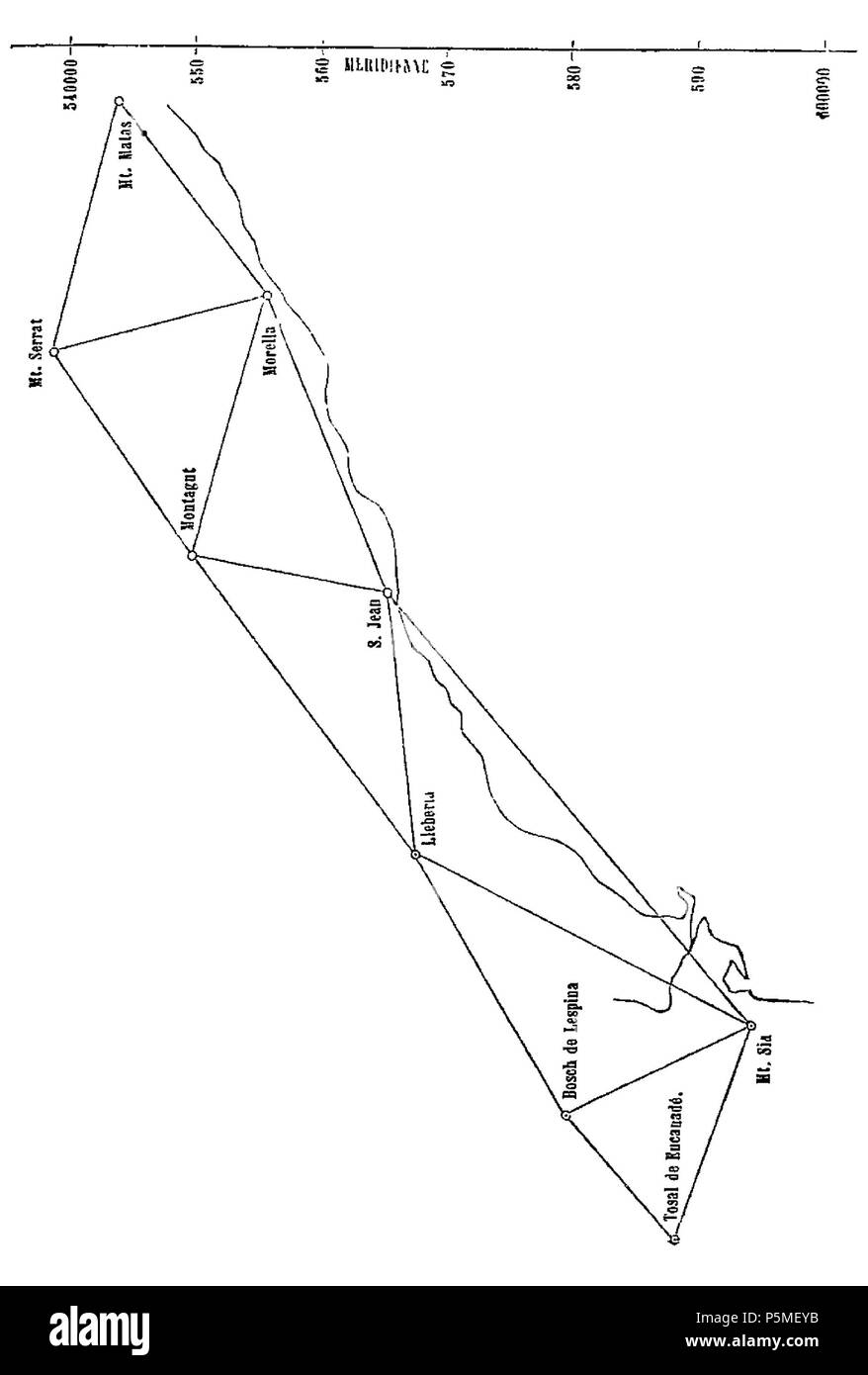 François Arago 118 Astronomie Populaire T3 0339 djvu Fig284 Banque D'Images