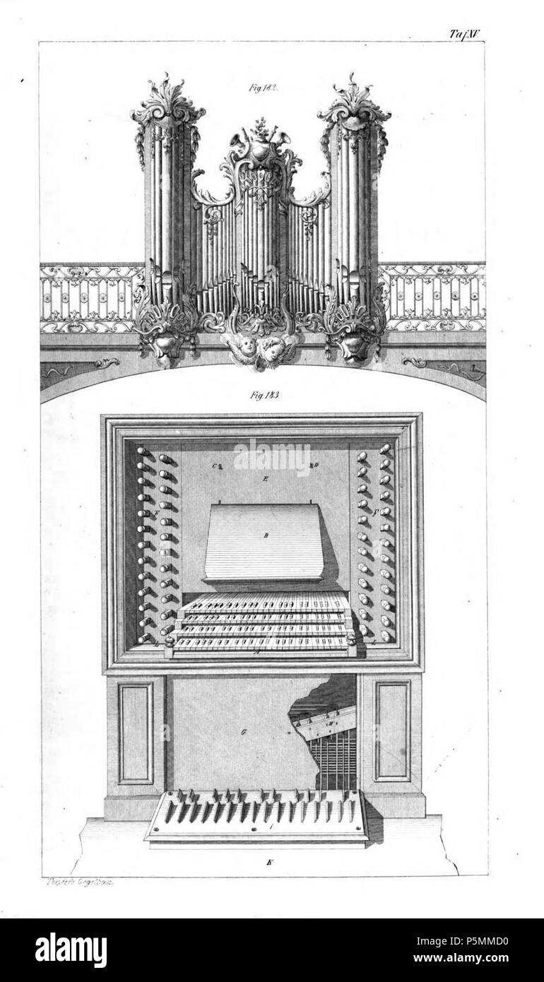 N A Aus Tafel Johann Gottlob Topfer Atlas Zum Lehrbuch Der