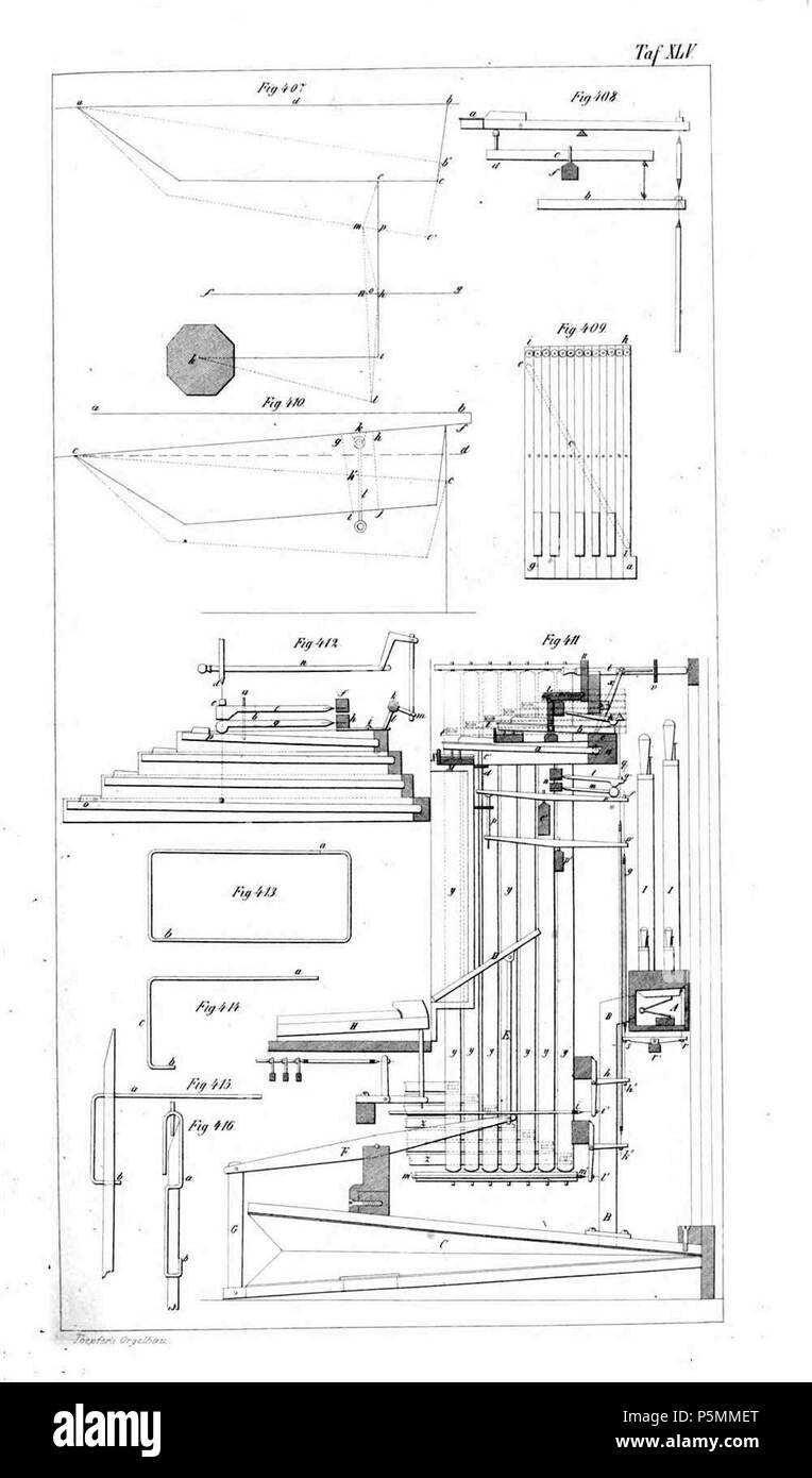N A Aus Tafel Johann Gottlob Topfer Atlas Zum Lehrbuch Der