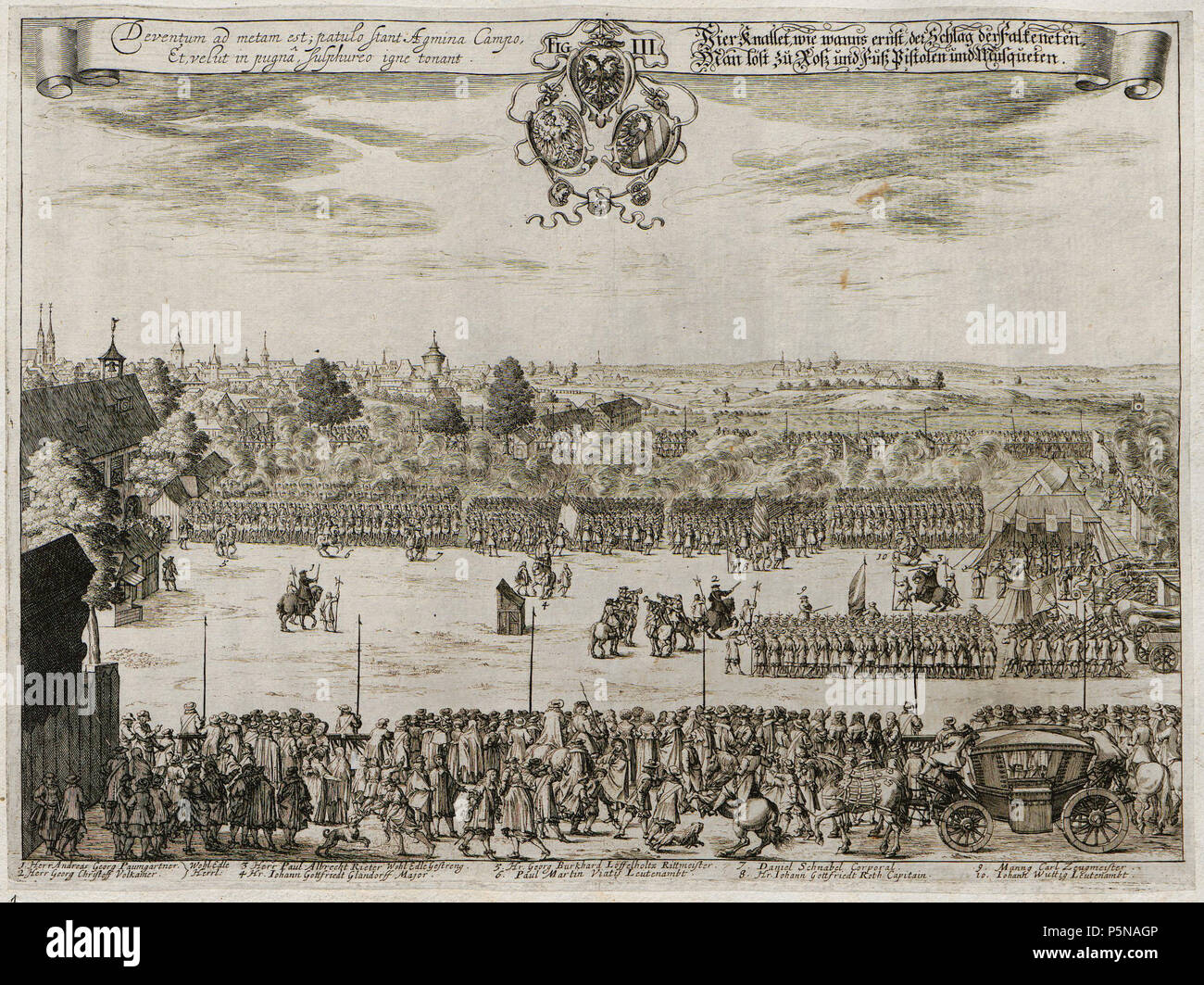 N/A. Grafik aus dem Klebeband Nr. der 15 Waldeckschen Hofbibliothek Fürstlich Arolsen Aus : Beschreibung und Vorstellung des Stuck-Schiessen, Nuremberg 1671 : Suis Schießplatz Tafel 3 . 1671. Georg Christoph Eimmart (1638-1705) Noms alternatifs Georg Christoph Eimmart graveur allemand Description, mathématicien et astronome Date de naissance/Décès 22 Août 1638 5 janvier 1705 Lieu de naissance/décès Ratisbonne Heidelberg contrôle d'autorité : Q470428 VIAF:2604336 ISNI:0000 0000 7818 9406 ULAN:500011894 RCAC:nr00022403 ALN:36589616 WorldCat Jacob von Sandrart (1630-1708) Alternati Banque D'Images