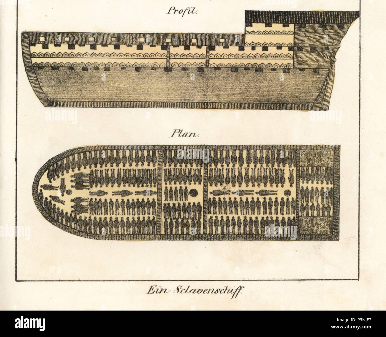 Slave Ship Banque D Image Et Photos Page 2 Alamy