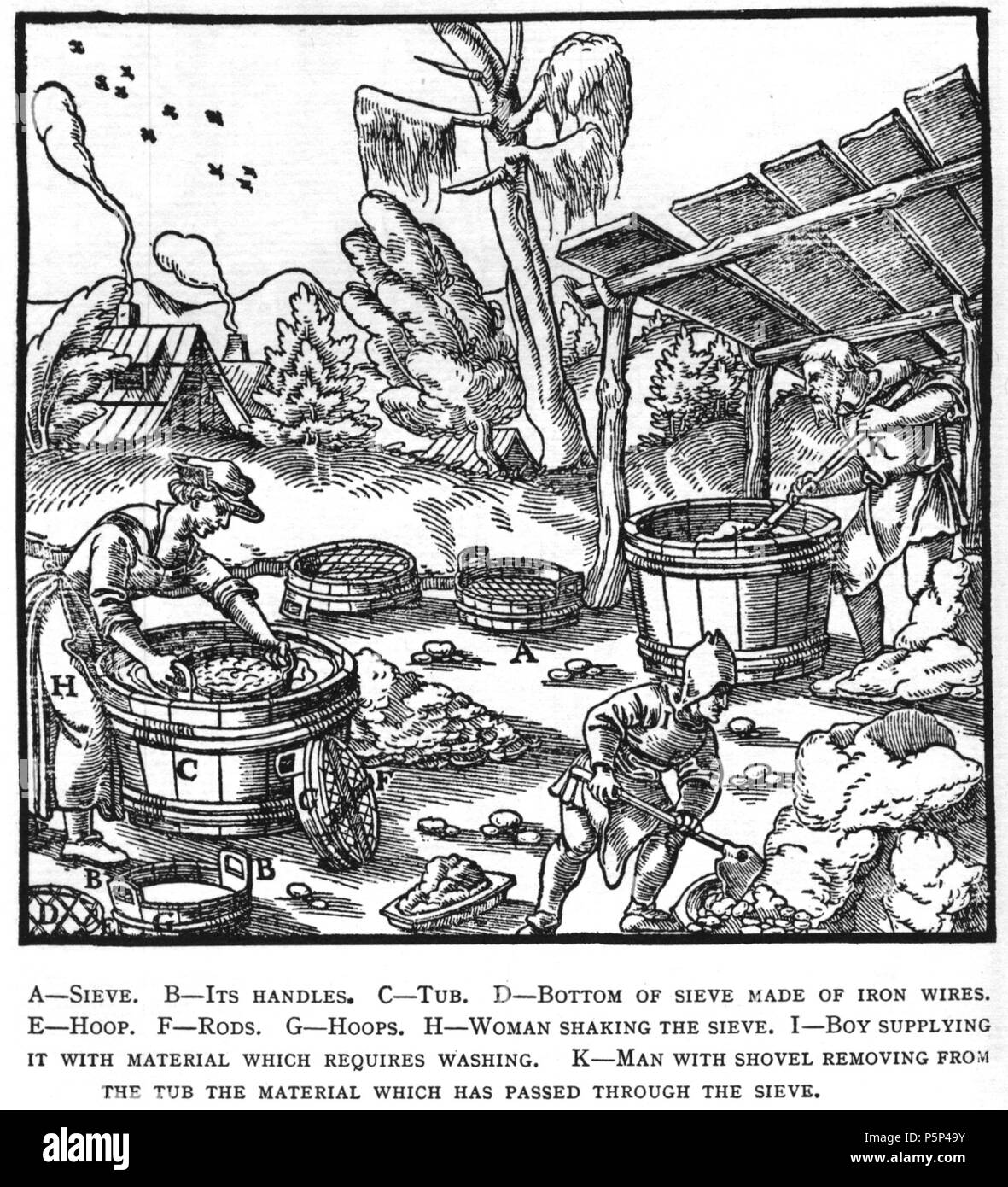 N/A. Illustration à partir de la gravure sur bois De re metallica de Georgius Agricola. C'est un 300dpi numérisation à partir de l'édition Dover 1950 de la Hoover 1913 Traduction de la référence 1556. Le Dover edition est légèrement plus petit que le format affiche Hoover (qui est un livre rare). Les gravures sur bois ont été recréés pour l'impression de 1913. Les noms de fichiers (à l'exception de la page de titre) indiquent le chapitre (2, 3, 5, etc.), suivie par le numéro séquentiel de l'illustration. 2 mai 2005, 07:12:56. TCO (talk) 223 Book8-18 Banque D'Images
