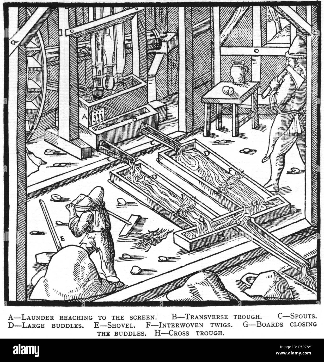 N/A. Illustration à partir de la gravure sur bois De re metallica de Georgius Agricola. C'est un 300dpi numérisation à partir de l'édition Dover 1950 de la Hoover 1913 Traduction de la référence 1556. Le Dover edition est légèrement plus petit que le format affiche Hoover (qui est un livre rare). Les gravures sur bois ont été recréés pour l'impression de 1913. Les noms de fichiers (à l'exception de la page de titre) indiquent le chapitre (2, 3, 5, etc.), suivie par le numéro séquentiel de l'illustration. 2 mai 2005, 07:13:12. TCO (talk) 223 Book8-33 Banque D'Images