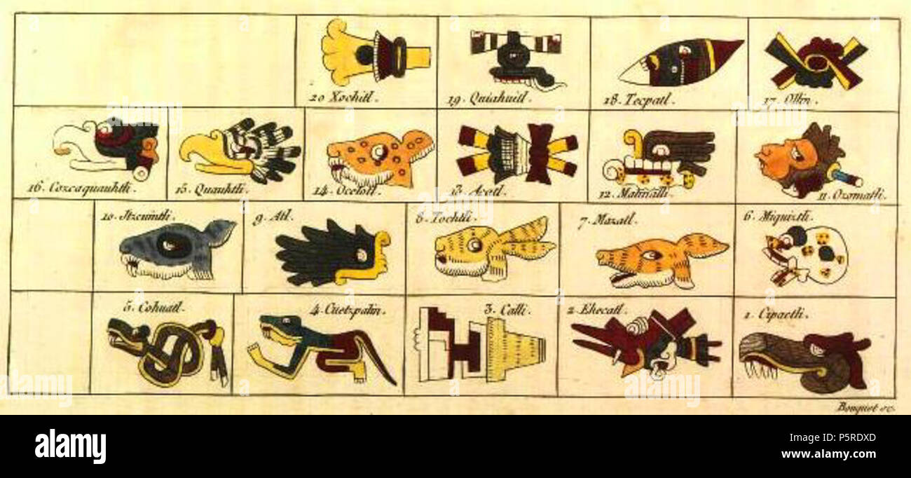 N/A. Anglais : calendrier Aztèque Occitan : Calendièr astèca . 1816. Alexander von Humboldt 263 CalendariAsteca Banque D'Images