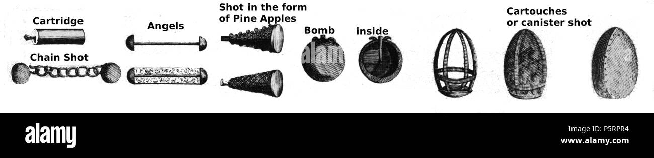 267 balles de canon Banque D'Images