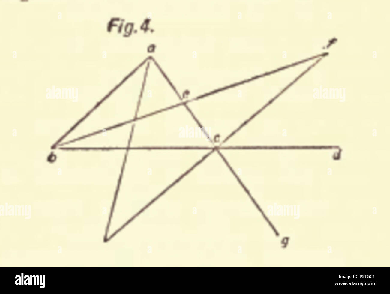 N/A. La figure 4 à partir de la racine 'quadruplé du principe de raison suffisante" par Arthur Schopenhauer . 1813. Arthur Schopenhauer (1788-1860) Noms alternatifs Schopenhauer, Shopenhauer Description université enseignant, philosophe, écrivain, musicologue et moraliste Français Date de naissance/Décès 22 Février 1788 21 septembre 1860 Lieu de naissance/mort Gdask Frankfurt contrôle d'autorité : Q38193 VIAF:17229367 ISNI:0000 0001 2122 233X RCAC:n:NLA80032764 35482614 MusicBrainz:852f26a1-228b-4908-B787-5E1A4887610b 4fois WorldCat 40 Figure 4 Racine Banque D'Images