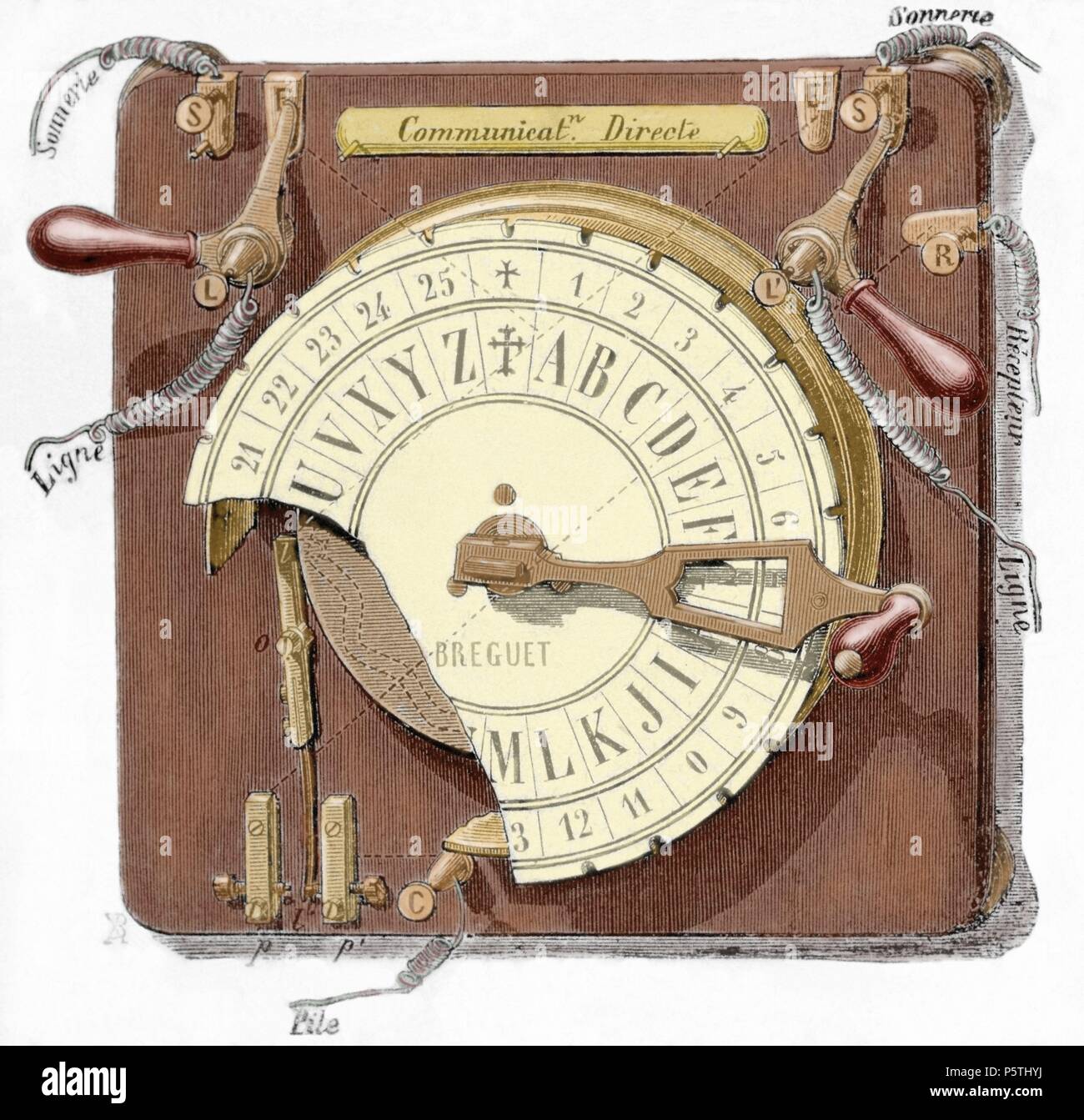 Telegraph Quadrant par Louis Francois Clement Breguet (1804-1883). Gravure couleur 19ème siècle. Banque D'Images
