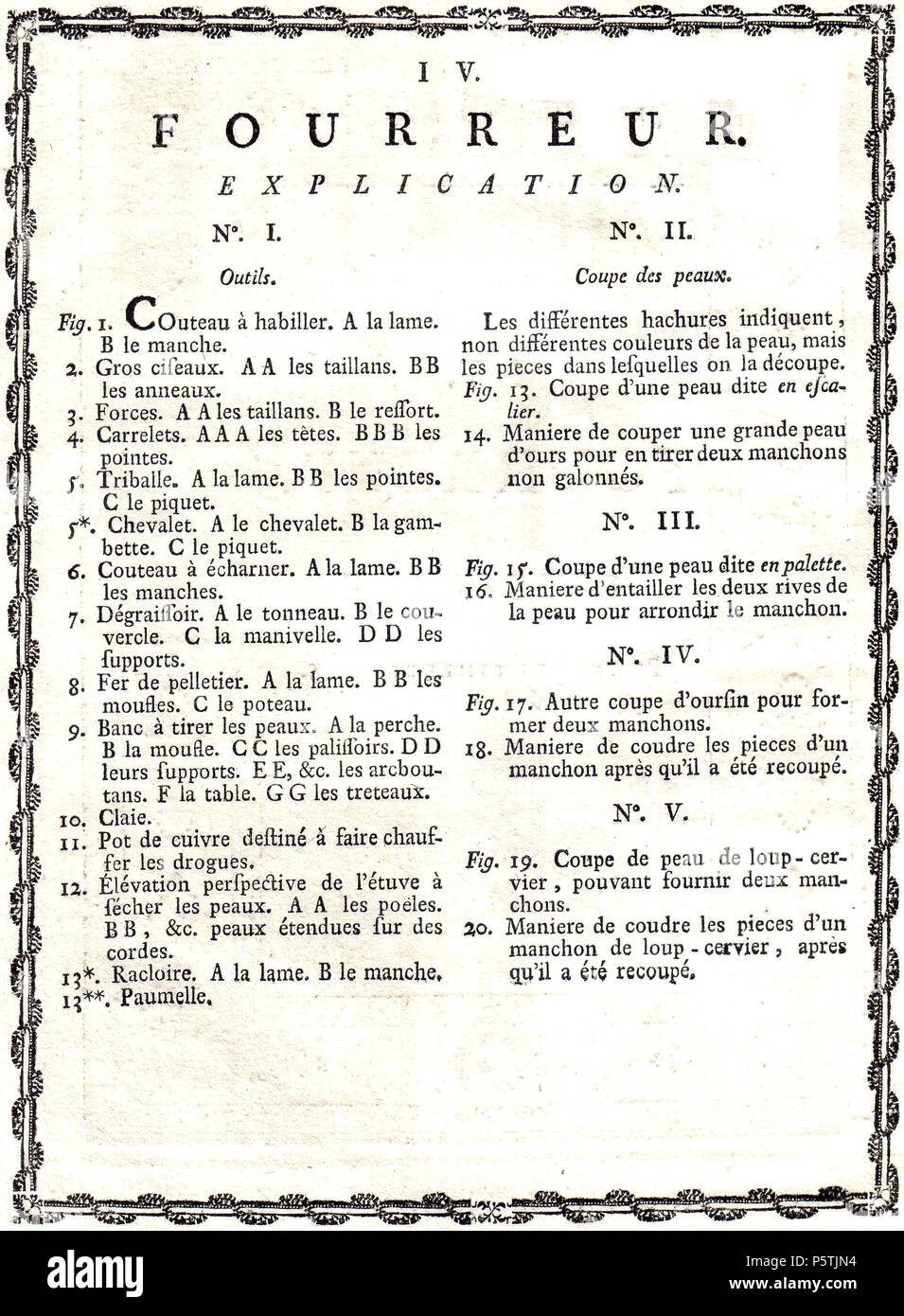 N/A. Des Fell-Trockenraum Kürschners Handwerkszeug und. Aus Encyclopédie, ou dictionaire raisonné des sciences, des arts et des métiers de Denis Diderot und Jean de rond d'Alembert, Paris 1762-1777. IV. EXPLICATION FOURREUR Outils. Fig.1. Couteau à habiller. A la lame. B le manche. 2. Gros ciseaux. Les taillans AA. Les anneaux de BB. 3. Forces canadiennes. Les taillans AA. BB le ressort. 4. Flots 9. Les tètes AAA. BBB les pointes. C le piquet. 5. Chevalet. Un : le chevalet. B la marine. C le piquet. 6. Couteau à ècharner. A la lame. BB les manches. 7. Dégraissoir. Une le tonneau. B le cap. C la manivel Banque D'Images